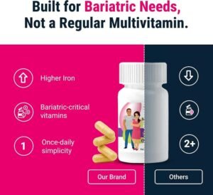 Bariatric Pal Multivitamin One with 45mg Iron – 30 Caulpses whatsapp image 2026 08 09 at 2.08.20 am